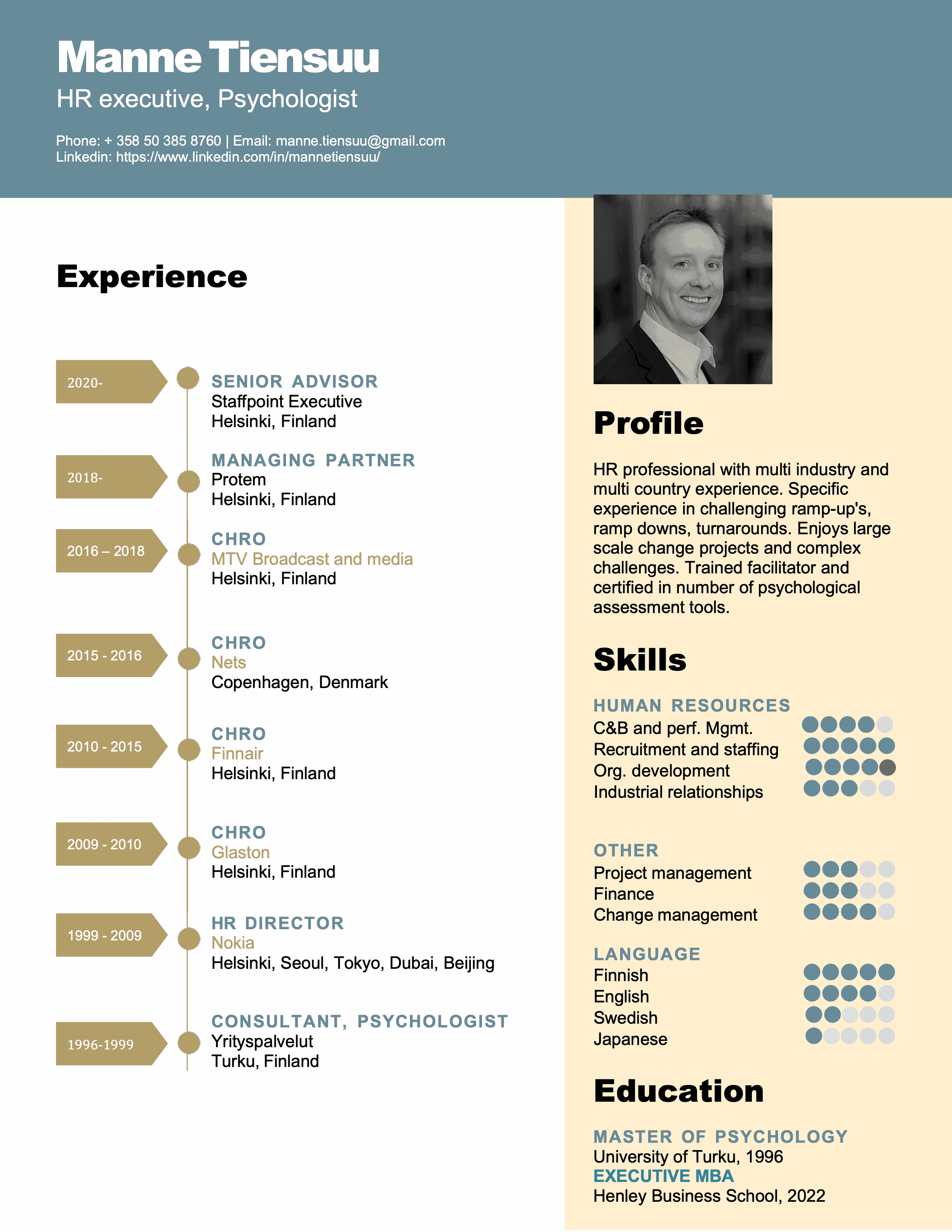 Asma Hussain-Haemaelaeinen — Website